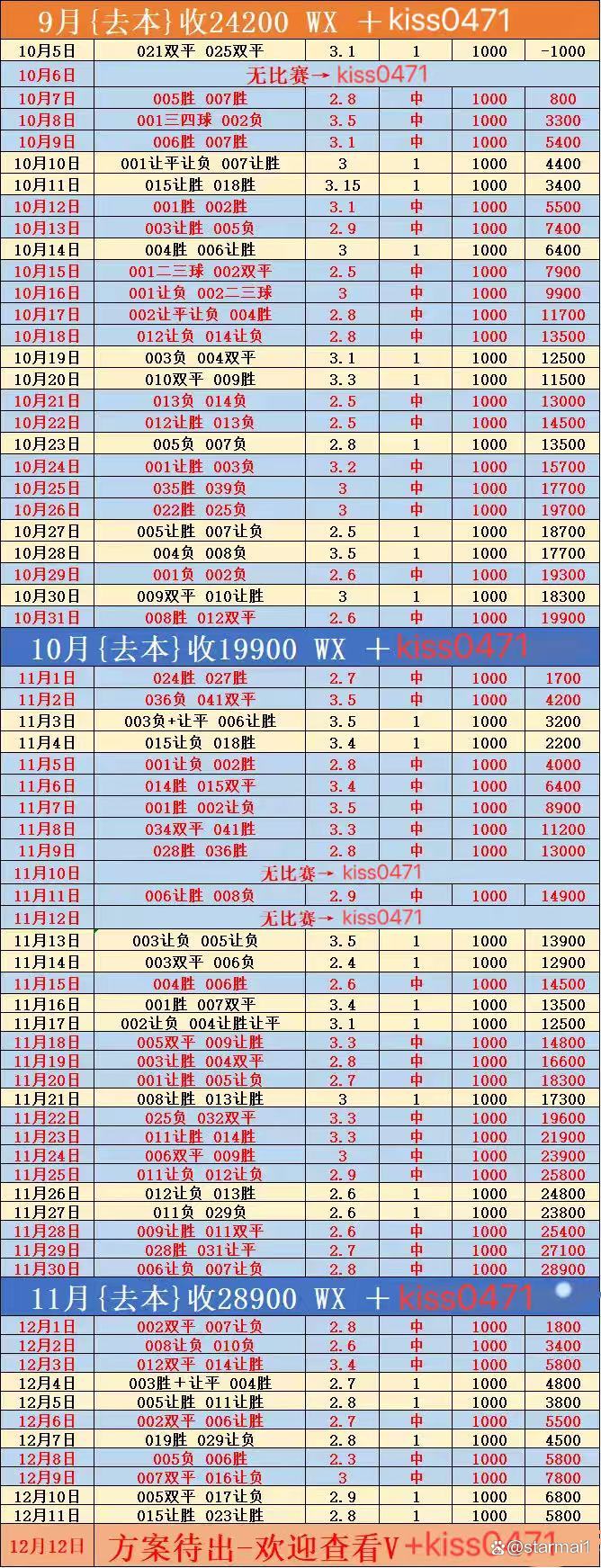 意甲那不勒斯vs乌迪内斯